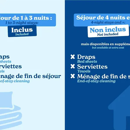 Vacanceole - Goleon -val Ecrins