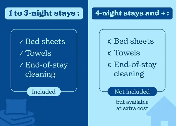 Vacanceole - Goleon -val Ecrins アパート レ・デュー・アルプ