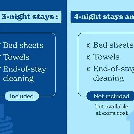 Vacanceole - Goleon -val Ecrins Apartmán Les Deux Alpes