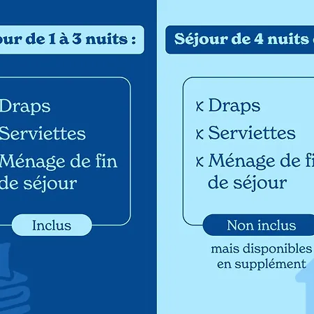 Vacanceole - Residence Goleon -Val Ecrins Les Deux Alpes